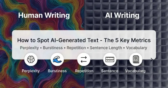 2026 AI Content Detection Guide – Human vs AI Writing Patterns: Perplexity, Burstiness, Repetition, Sentence Length, Vocabulary – Traffic Torch